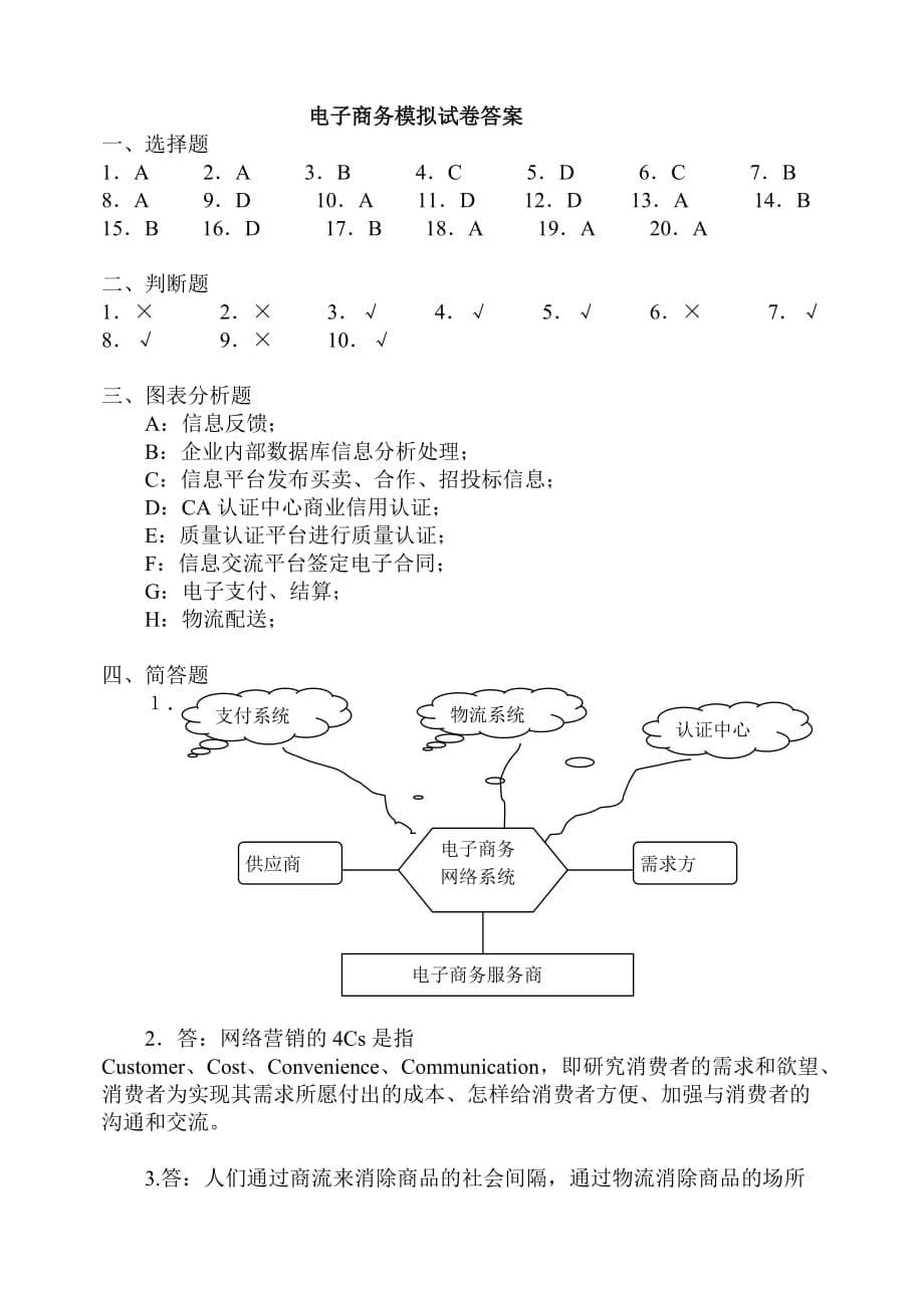 电子商务模拟试卷1.doc_第5页