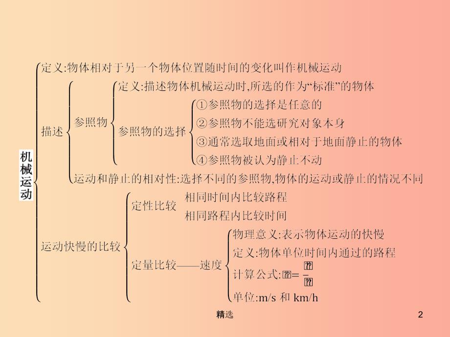 八年级物理上册第三章物质的简单运动本章整合课件（新版）北师大版_第2页