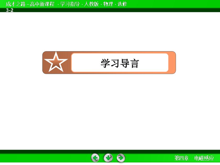 物理选修32同步课件412划时代的发现探究感应电流的产生条件_第3页