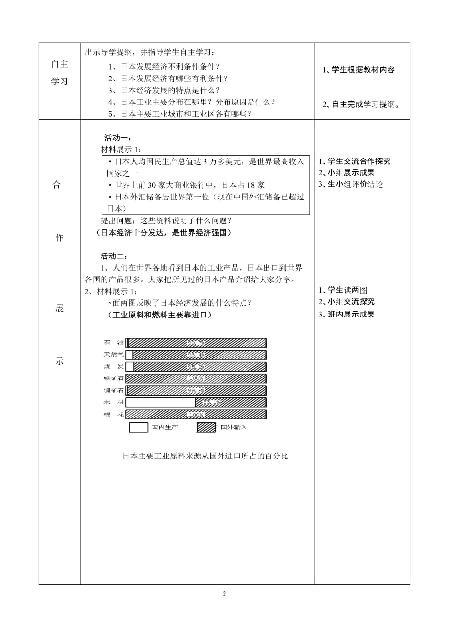 第一节日本第二课时.doc_第2页