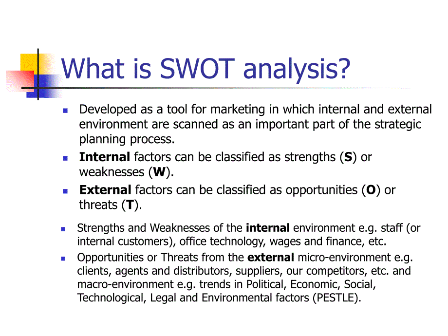 SWOT_analysis_优劣势分析_(英文)课件_第3页
