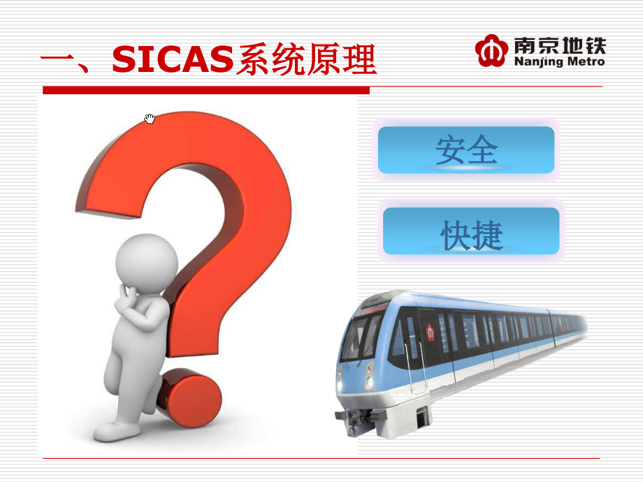 SICAS系统组成及工作原理课件_第3页