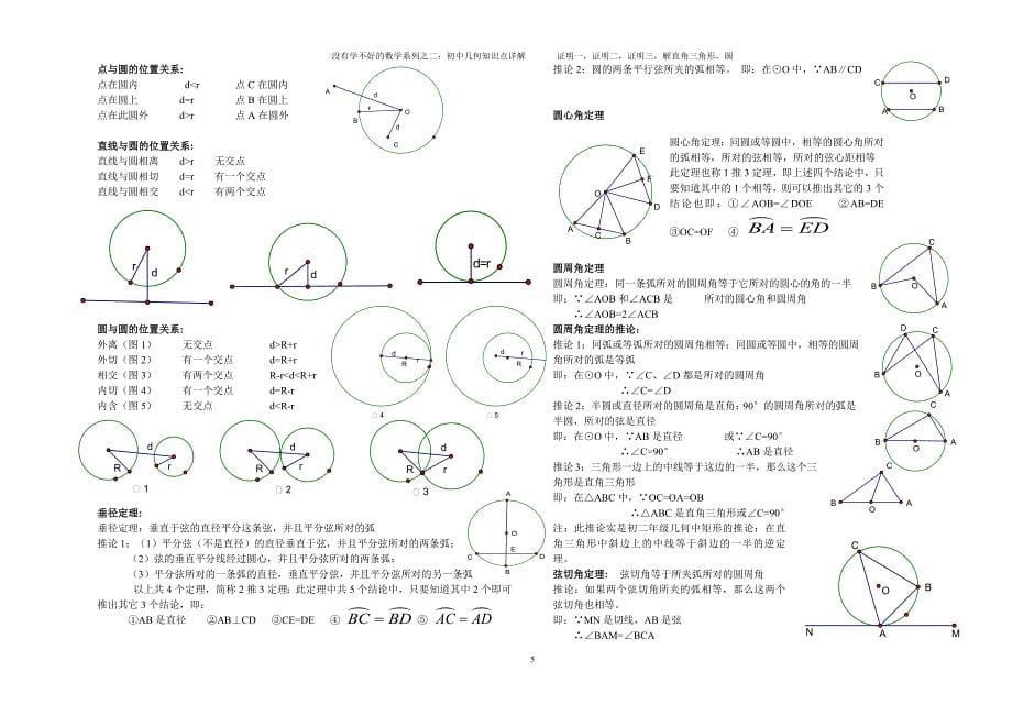 70编号初中几何知识点总结非常全_第5页