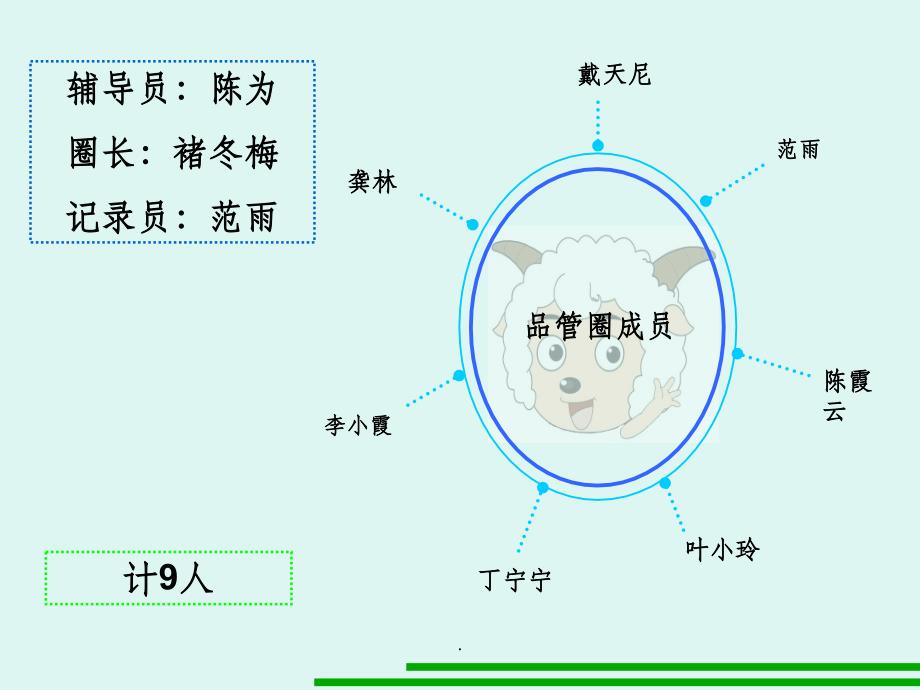 降低住院患者跌倒发生率ppt课件_第3页