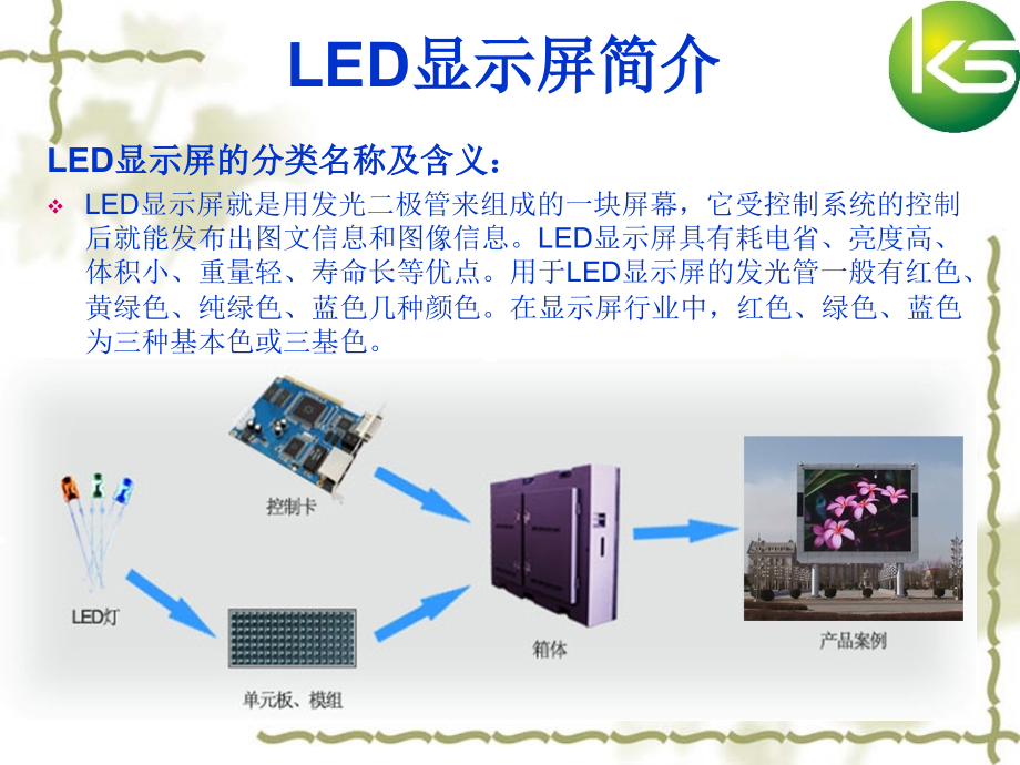 LED显示屏工程基本知识培训精讲课件_第2页