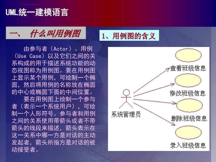 UML系统建模基础教程教学资料课件_第1页