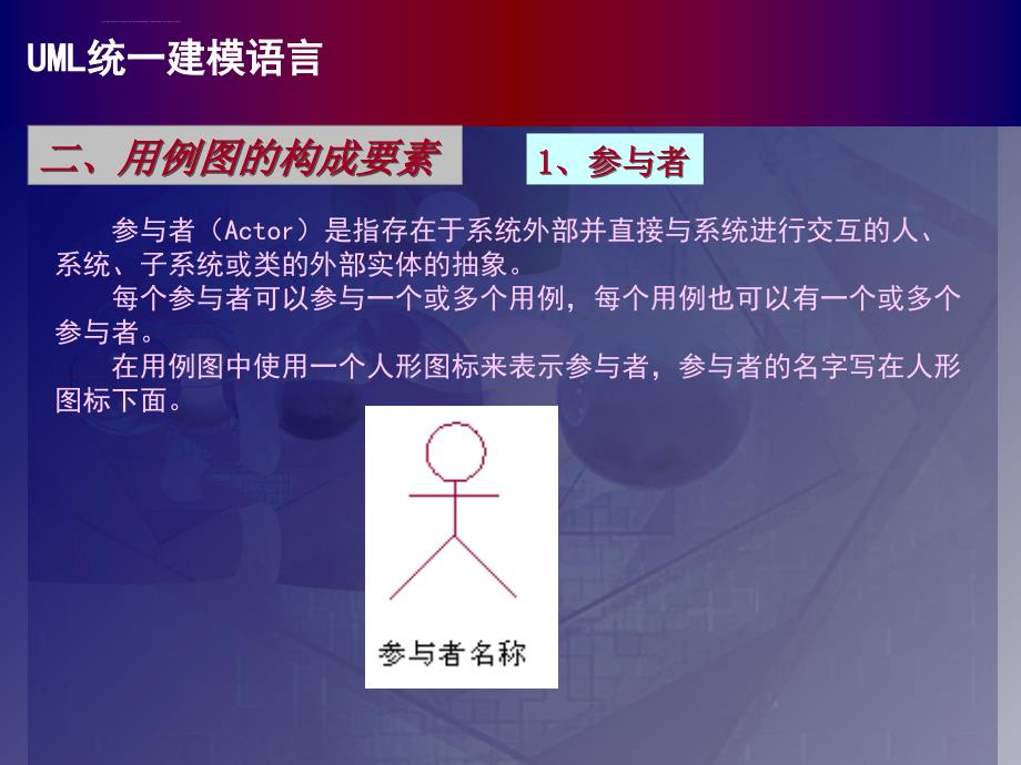 UML系统建模基础教程教学资料课件_第4页