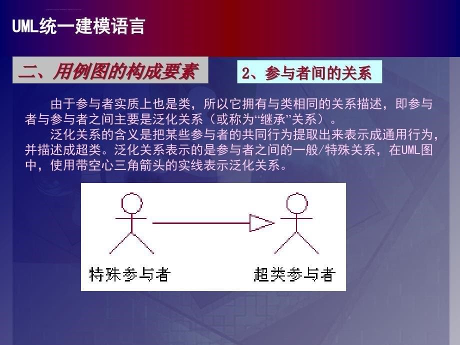 UML系统建模基础教程教学资料课件_第5页