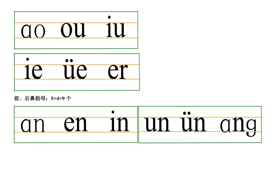汉语拼音 书写格式(四线三格)及笔顺_第3页
