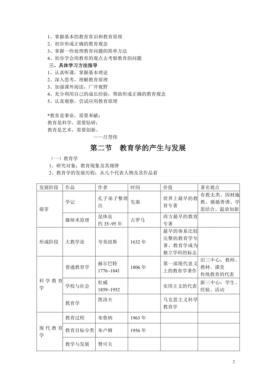 小学教育学详细讲义(黄济)-_第2页