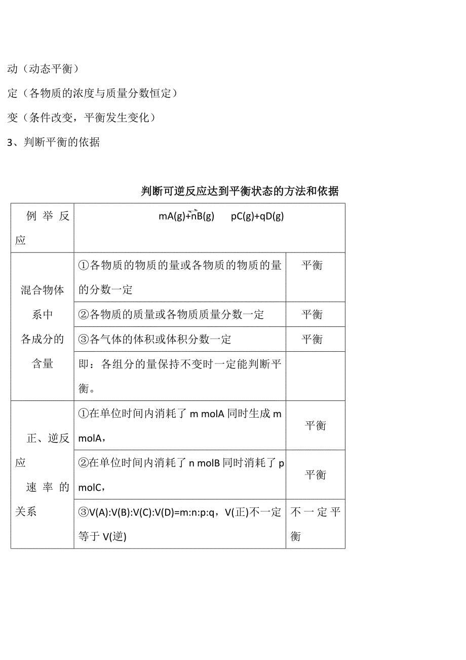 147编号高中化学选修4知识点分类总结_第5页