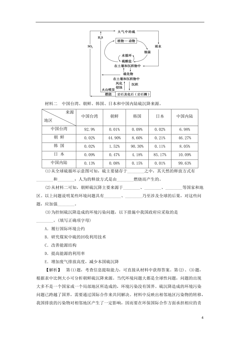 高中地理 课后知能检测11 鲁教版选修6_第4页