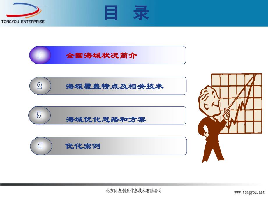 CDMA海域优化解决方案课件_第1页