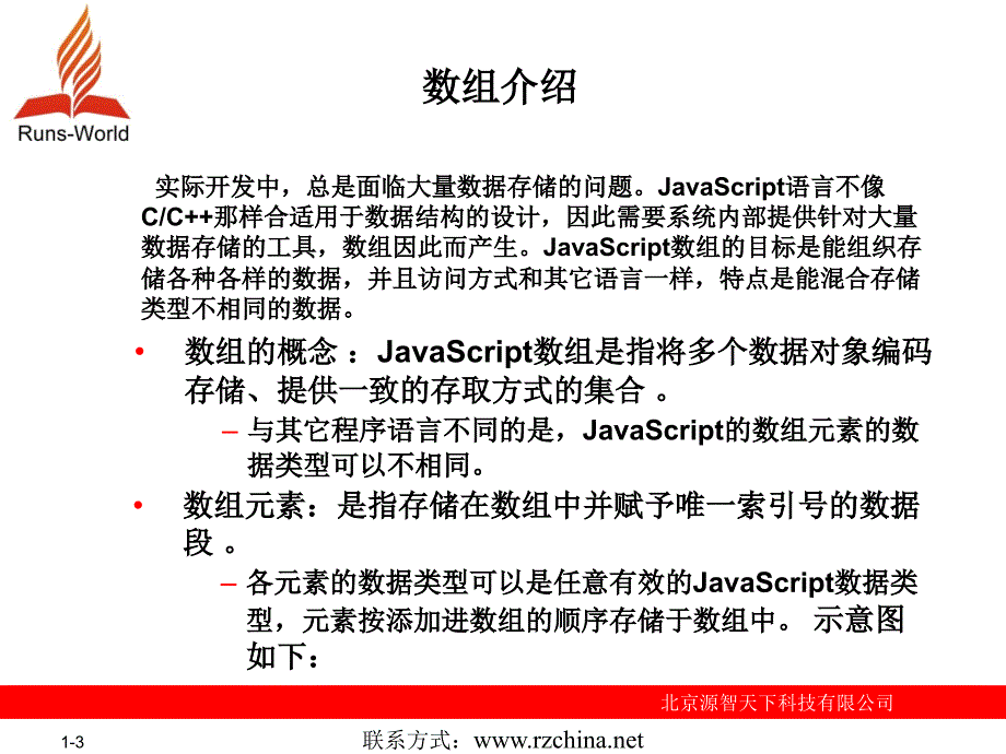 javascript第七讲：数组课件_第3页