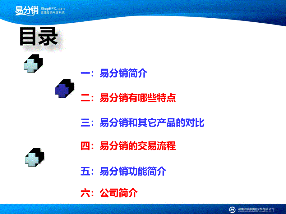 Hishop易分销介绍课件_第2页