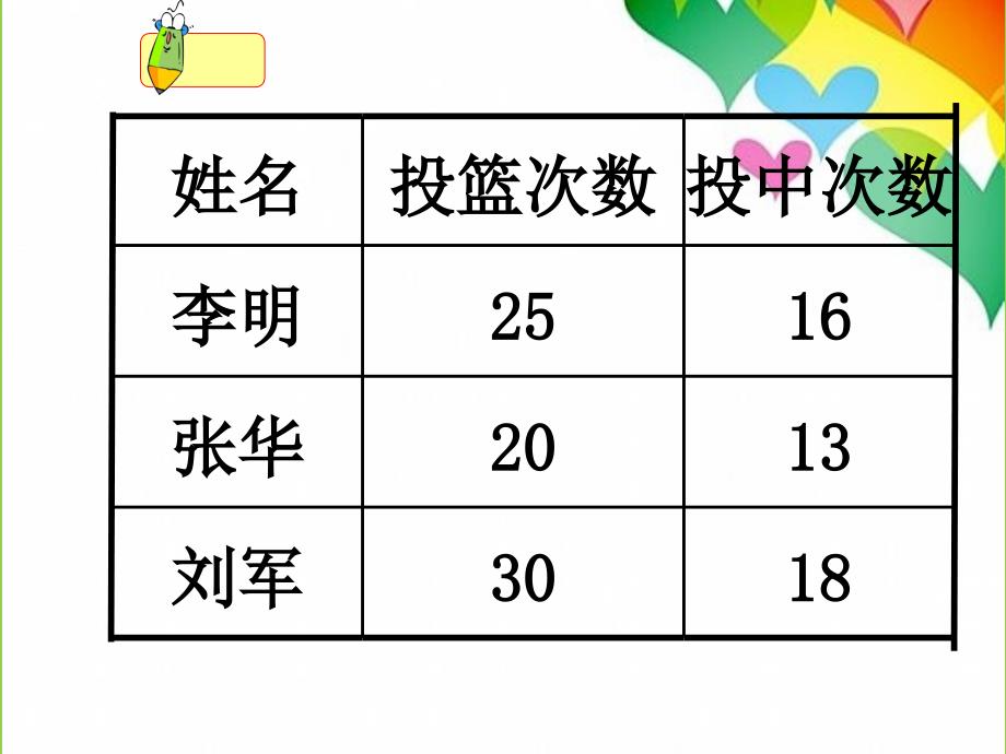 六年级上册数学课件-6.2 百分数的认识丨苏教版 (共23张PPT) (1)_第4页