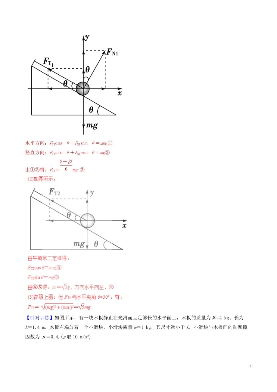 高中物理 第四章 牛顿运动定律章末总结（讲）（基础版含解析）新人教版必修1_第4页