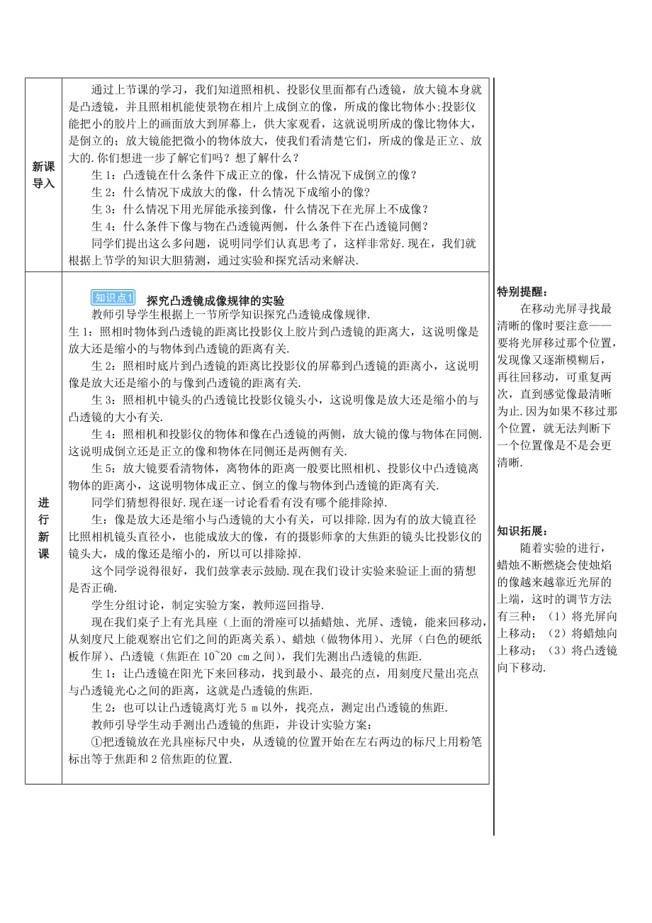 八年级物理上册 第五章 第3节 凸透镜成像的规律（第1课时 探究凸透镜成像的规律）导学案 （新版）新人教版_第2页