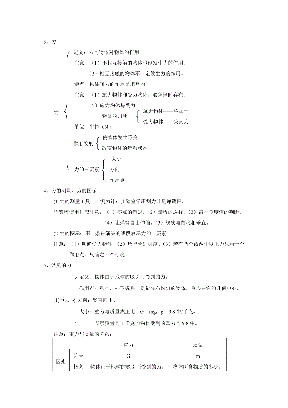 287编号深圳初中物理知识点_第3页