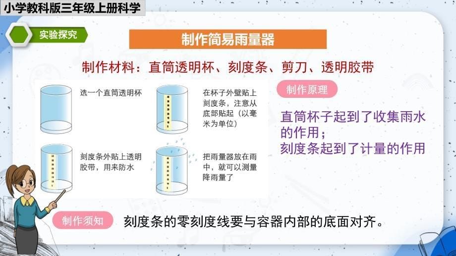 【2020三年级上册科学教科版】3.4 测量降水量 课件PPT_第5页