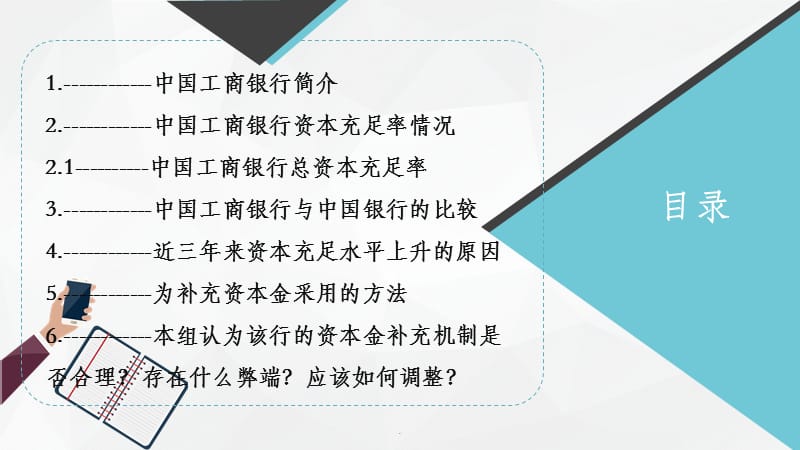 工商银行资本分析ppt课件_第2页