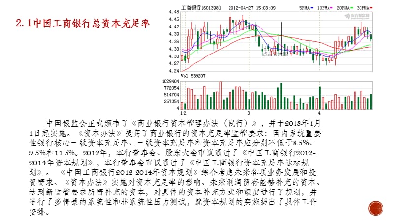 工商银行资本分析ppt课件_第5页