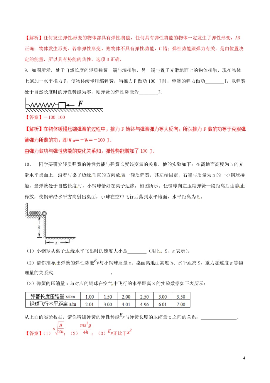 高中物理 专题7.5 探索弹性势能的表达式（练）（基础版）（含解析）新人教版必修2_第4页