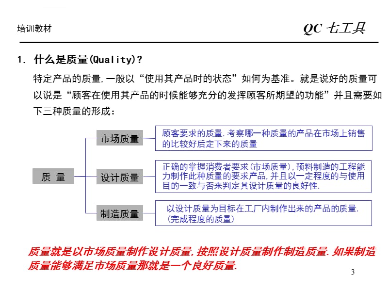 QC7大手法详解课件_第3页