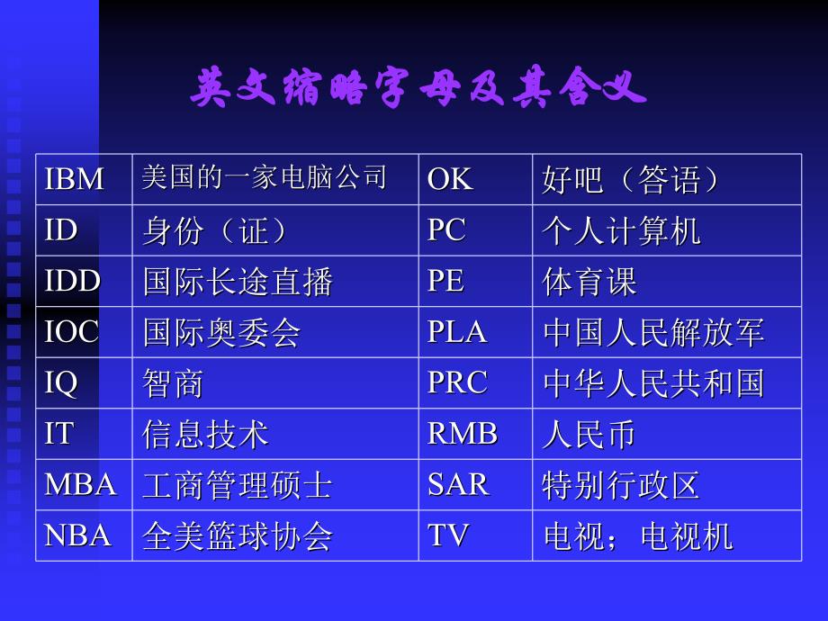 26个字 母教学课件_第4页