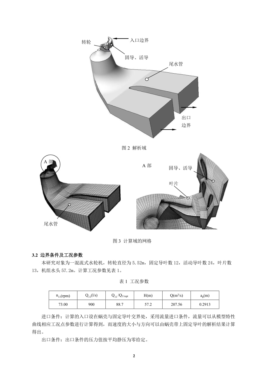 尾水管非定常流动模拟及不规则压力脉动预测.doc_第3页