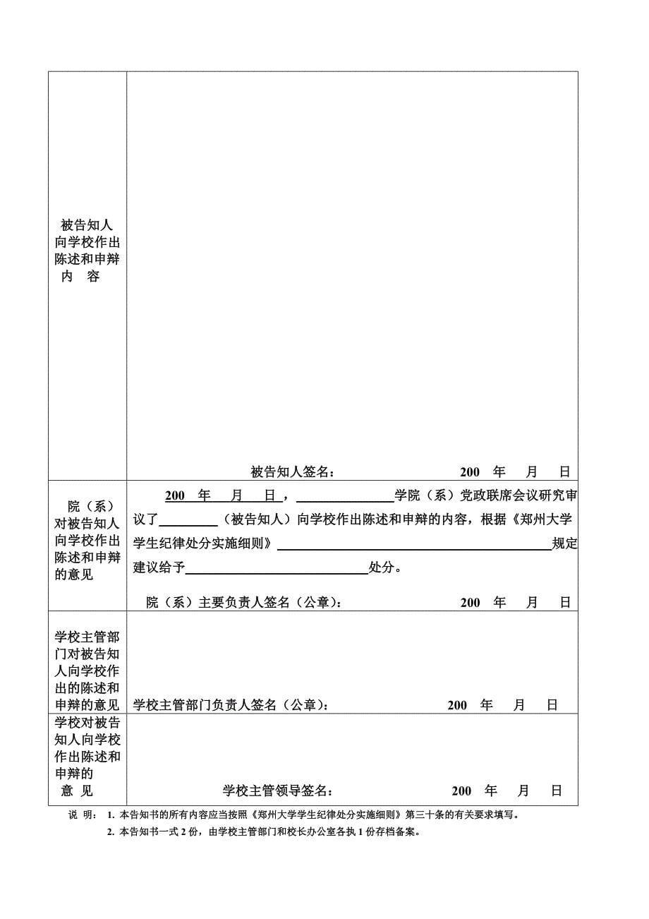 郑州大学学生纪律处分呈报表.doc_第5页