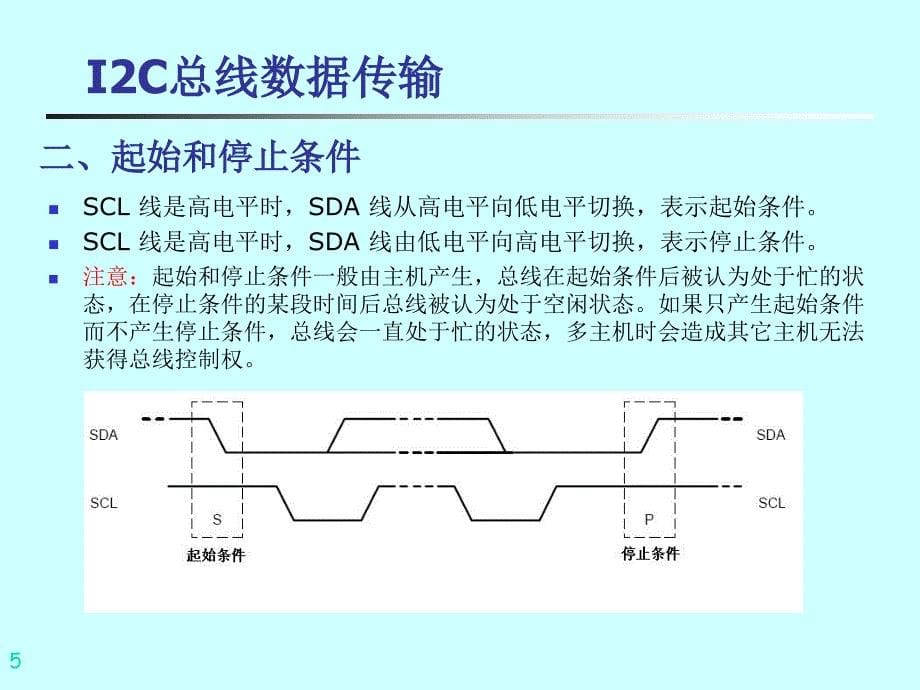 I2C总线原理及其应用课件_第5页