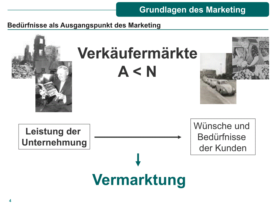 Grundlagen des Marketing 德语 基础市场营销课件_第4页