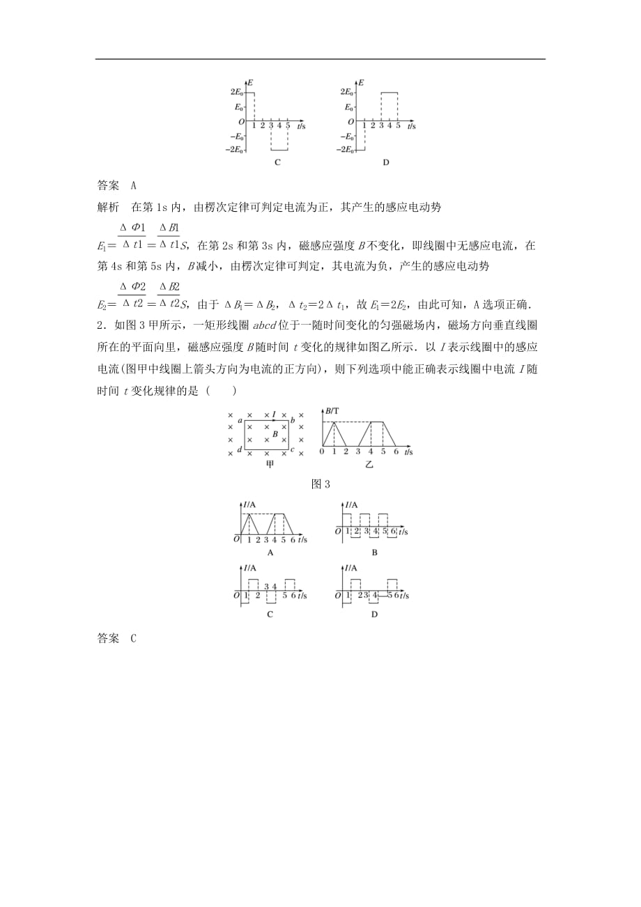 高中物理 模块要点回眸 第8点 电磁感应中的图象问题素材 粤教版选修3-2_第3页