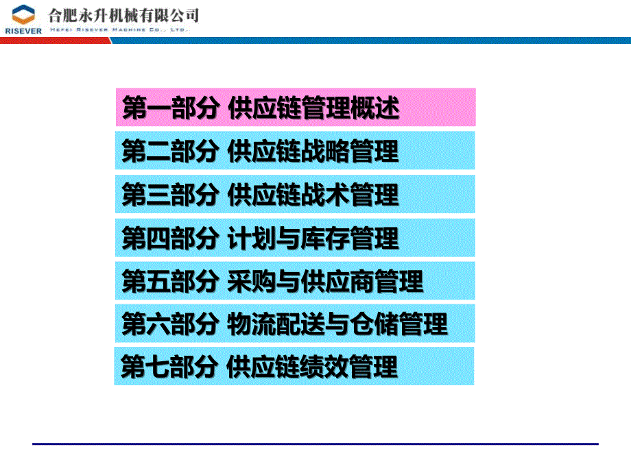 OEM企业供应链管理策略与技术采购物流PMC供应链培训讲师吴诚课件_第1页