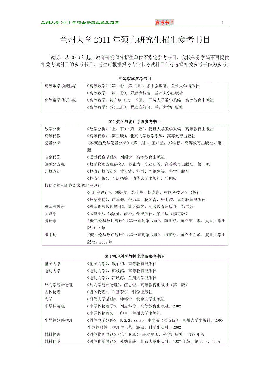 兰州大学2011年硕士研究生招生参考书目02039.doc_第1页