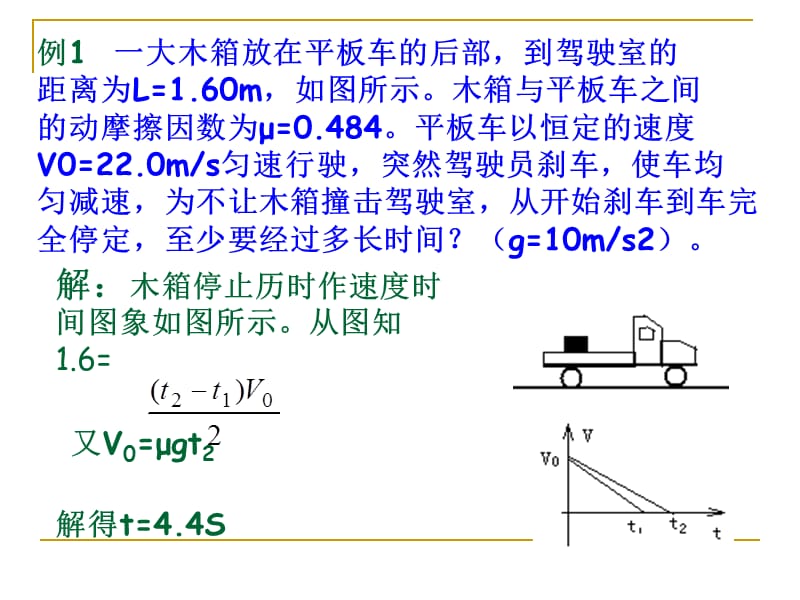 2011年高考物理必看之-解题物理思想方法.ppt_第5页