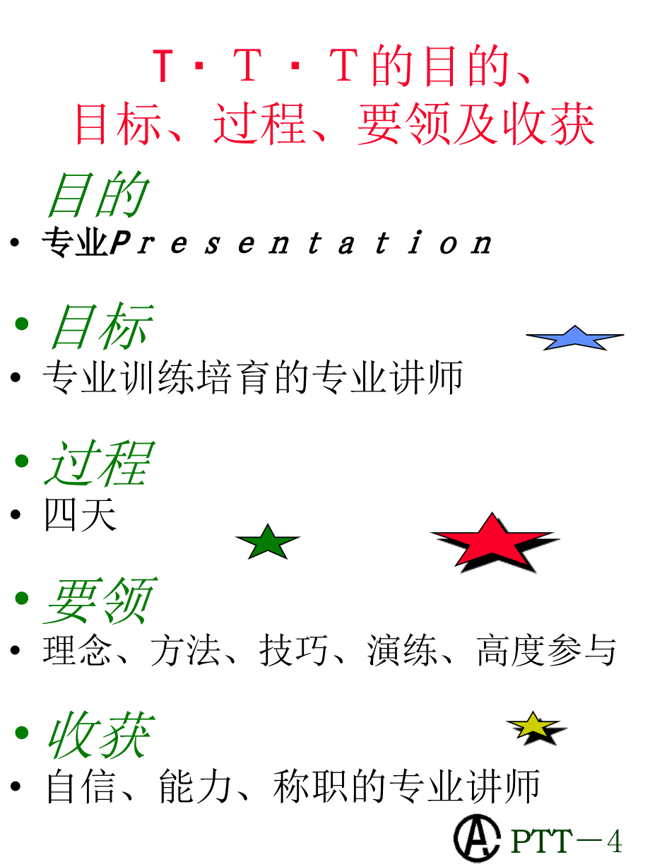 PTT讲师手册竖课件_第3页