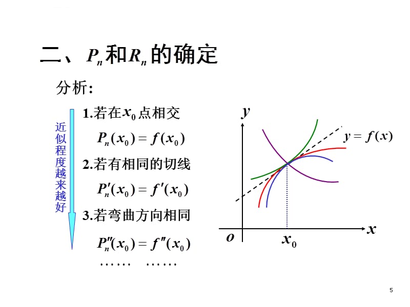 2019年泰勒公式_第5页