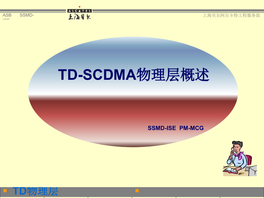 TD-SCDMA 物理层概述课件_第1页