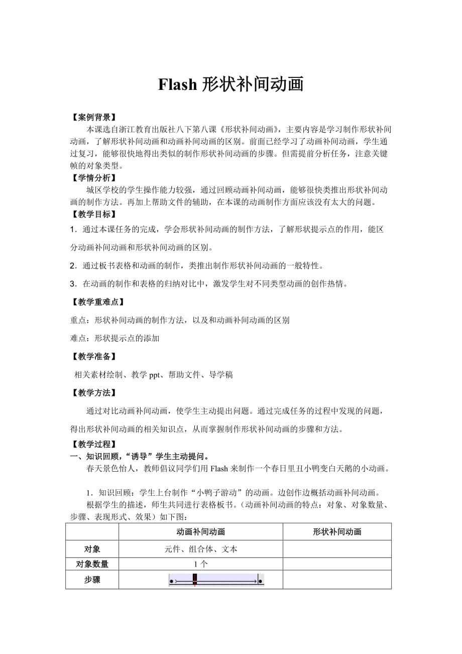 全国中小学信息技术课程教学大赛获奖案例 Flash形状补间动画 教学案例_第1页