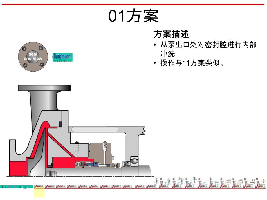 冲洗方案(详细)_第3页