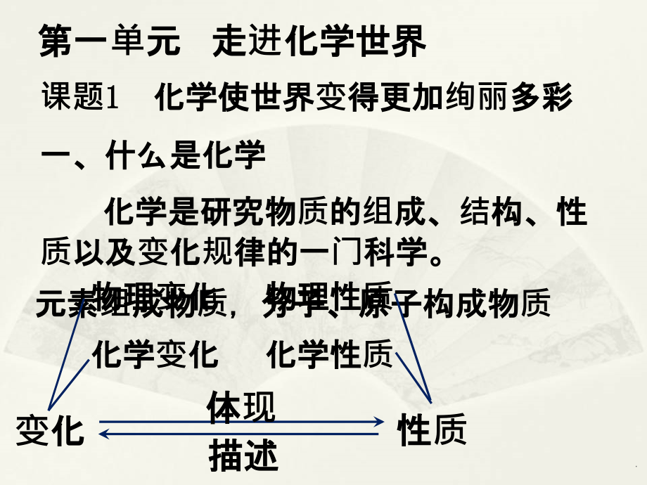 初三化学总复习1(上册)ppt课件_第2页