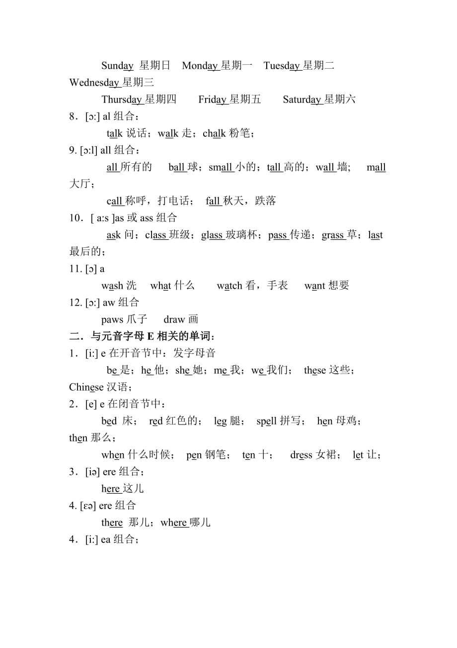 常用字母 或字母组合发音规律_第2页