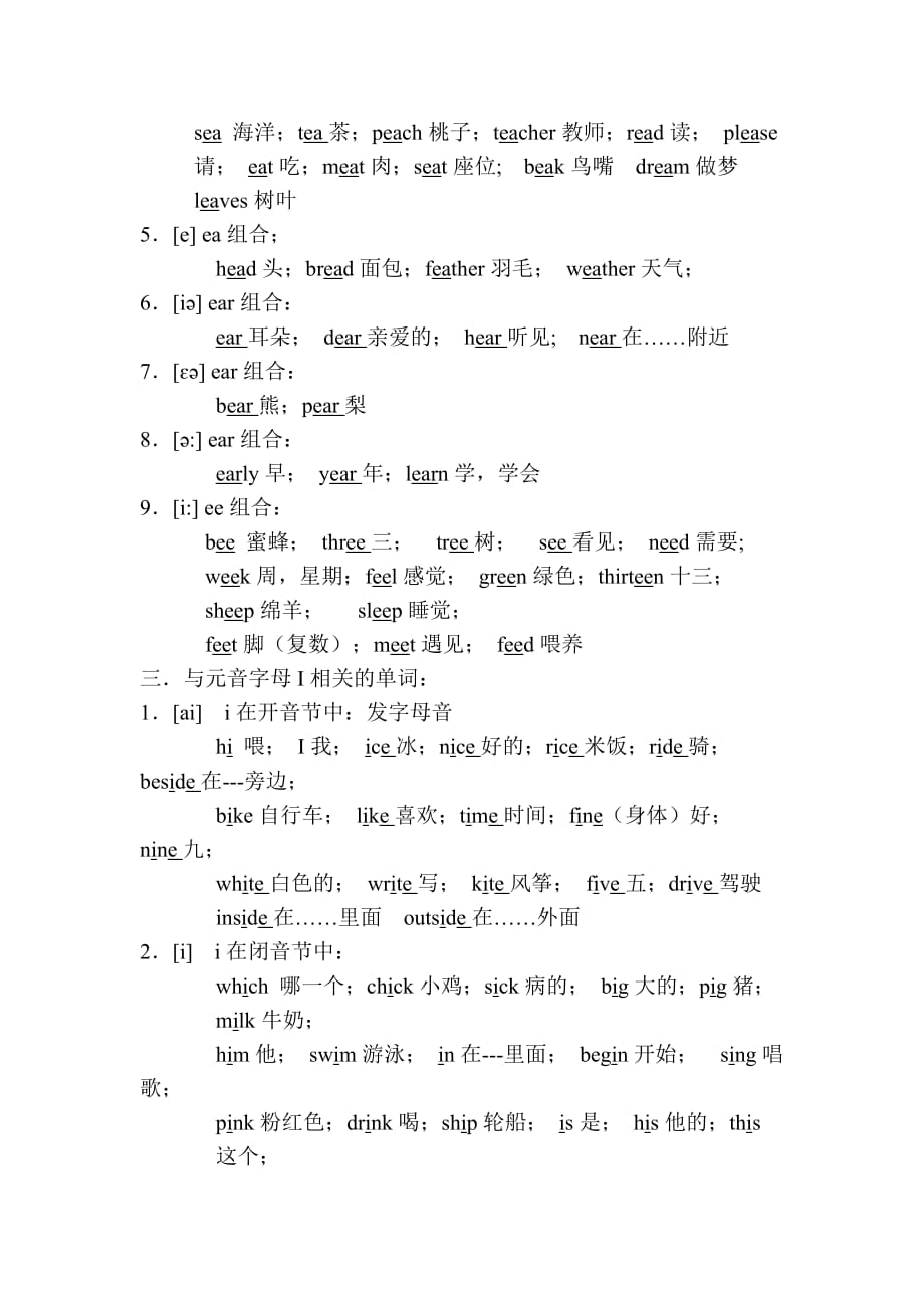 常用字母 或字母组合发音规律_第3页