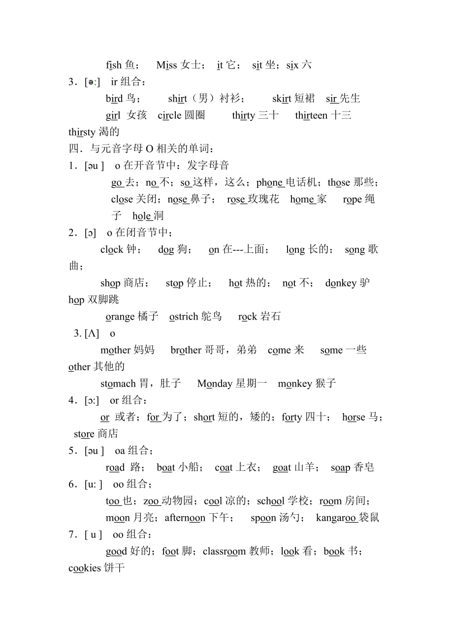 常用字母 或字母组合发音规律_第4页