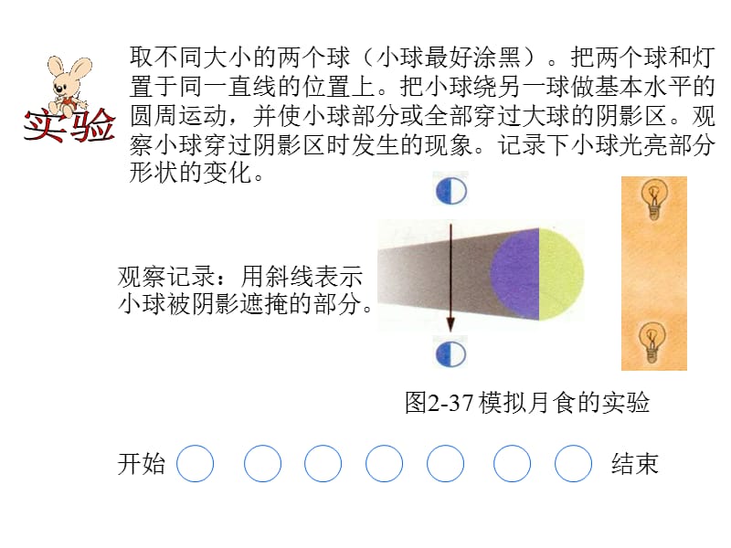 （教科版）六年级科学下册课件 日食和月食_第4页