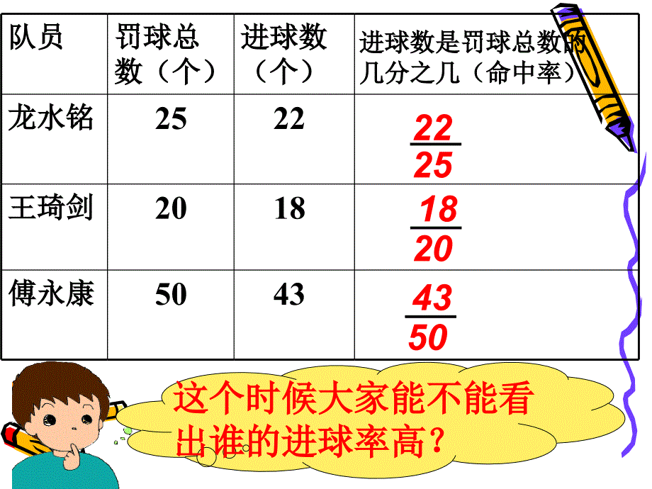 六年级上册数学课件-6.2 百分数的认识丨苏教版 (共17张PPT)_第4页