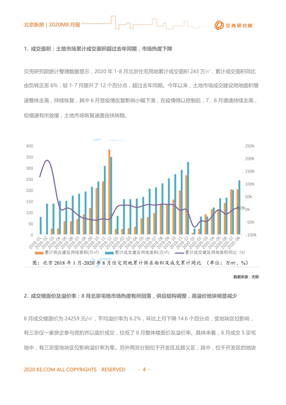 贝壳研究院-8月北京新房市场月报-房地产_第4页