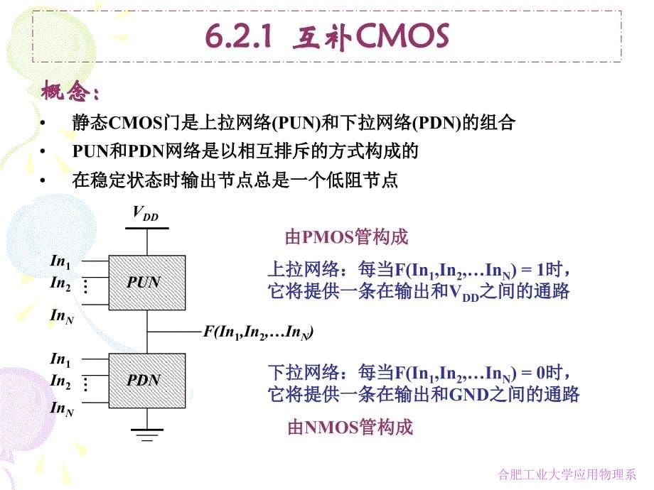 CMOS组合逻辑门的设计解读课件_第5页